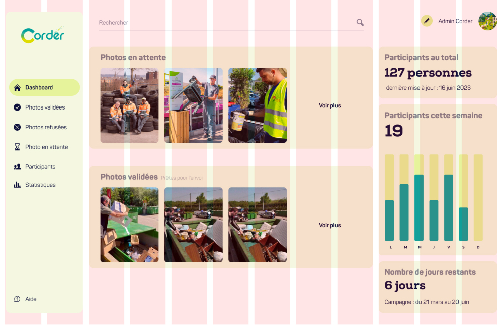 Corder's project dashboard