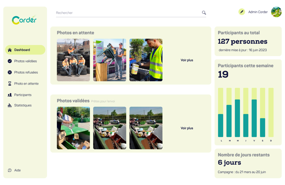 Corder's project dashboard