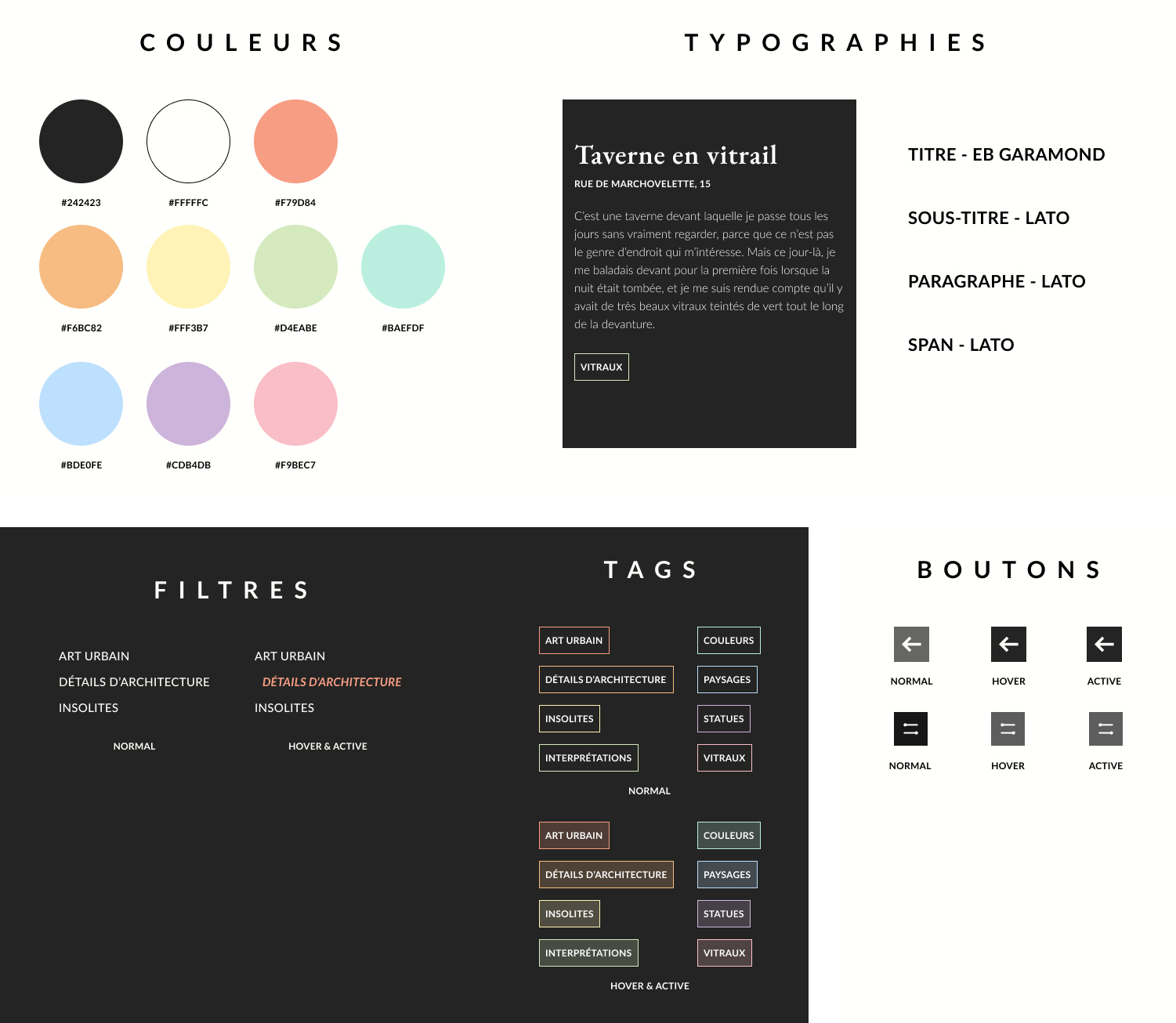 Zoom sur ta ville's project picture